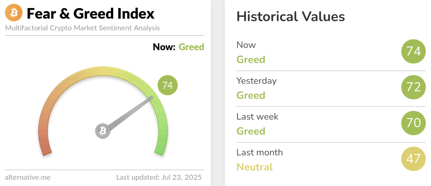 Fear&GreedIndex